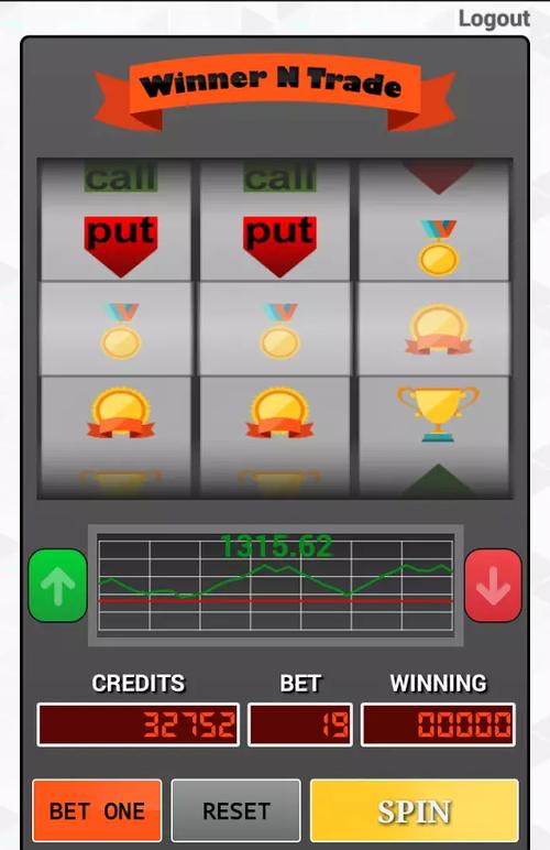 phdream online casino app